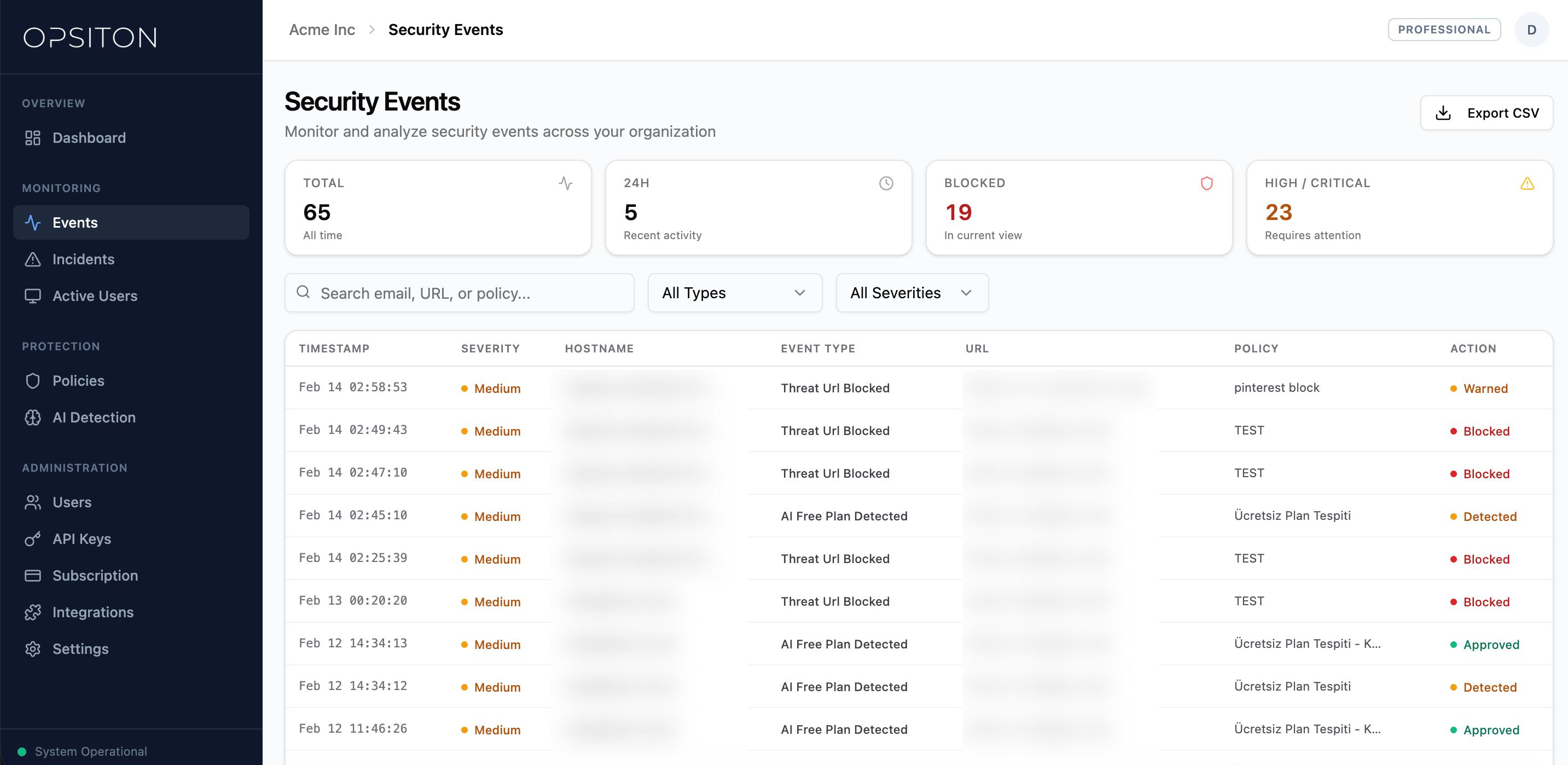 Security dashboard - Dark Mode